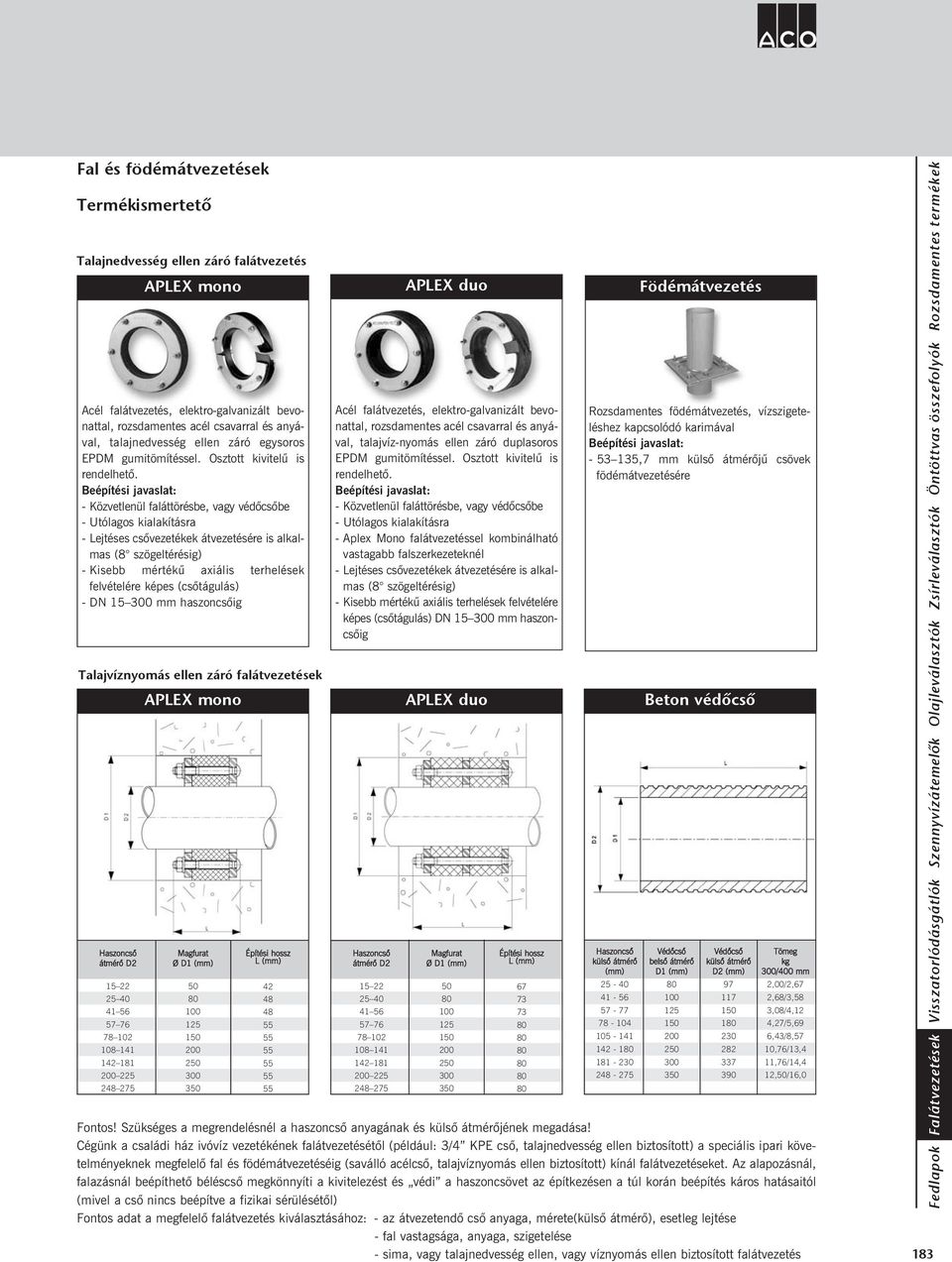 Beépítési javaslat: - Közvetlenül faláttörésbe, vagy védõcsõbe - Utólagos kialakításra - Lejtéses csõvezetékek átvezetésére is alkalmas (8 szögeltérésig) - Kisebb mértékû axiális terhelések