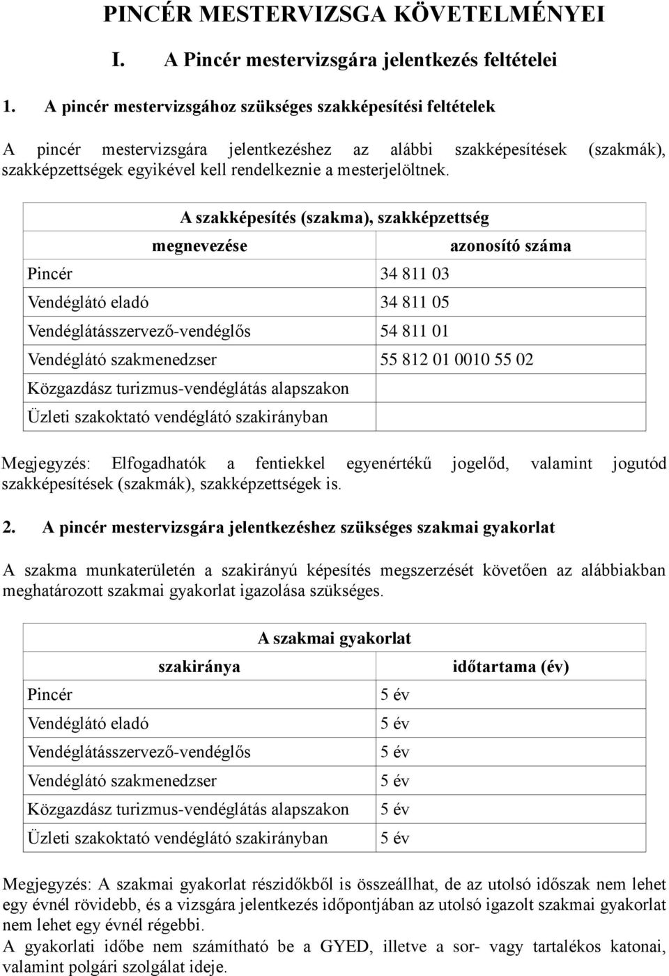 A szakképesítés (szakma), szakképzettség megnevezése Pincér 34 811 03 Vendéglátó eladó 34 811 05 Vendéglátásszervező-vendéglős 54 811 01 azonosító száma Vendéglátó szakmenedzser 55 812 01 0010 55 02