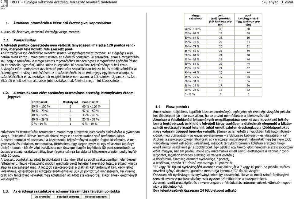 Az elégséges alsó határa mind közép-, mind emelt szinten az elérhető pontszám 20 százaléka, azzal a megszorítással, hogy a tanulónak a vizsga sikeres teljesítéséhez minden egyes vizsgarészen (például