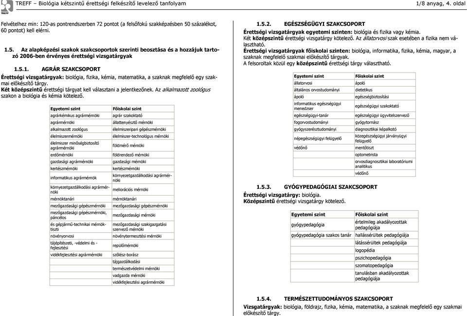 Két középszintű érettségi tárgyat kell választani a jelentkezőnek. Az alkalmazott zoológus szakon a biológia és kémia kötelező.