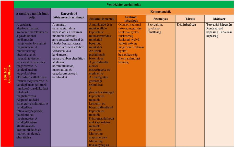 A vendéglátásra jellemző munkaerő-gazdálkodási feladatok meghatározása. Alapvető adózási ismeretek elsajátítása. A vendéglátás főtevékenységeinek, üzletköreinek megismerése.