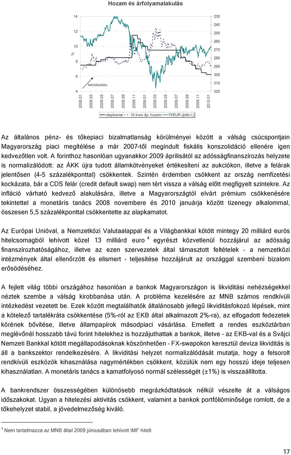 ) Az általános pénz- és tőkepiaci bizalmatlanság körülményei között a válság csúcspontjain Magyarország piaci megítélése a már 2007-től megindult fiskális konszolidáció ellenére igen kedvezőtlen volt.