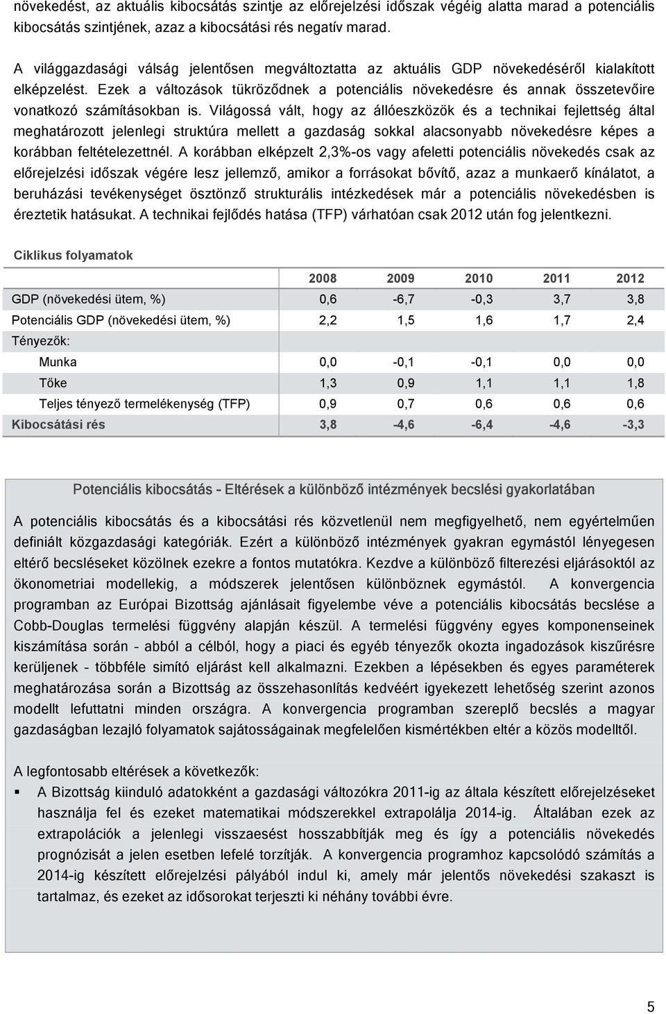 Ezek a változások tükröződnek a potenciális növekedésre és annak összetevőire vonatkozó számításokban is.