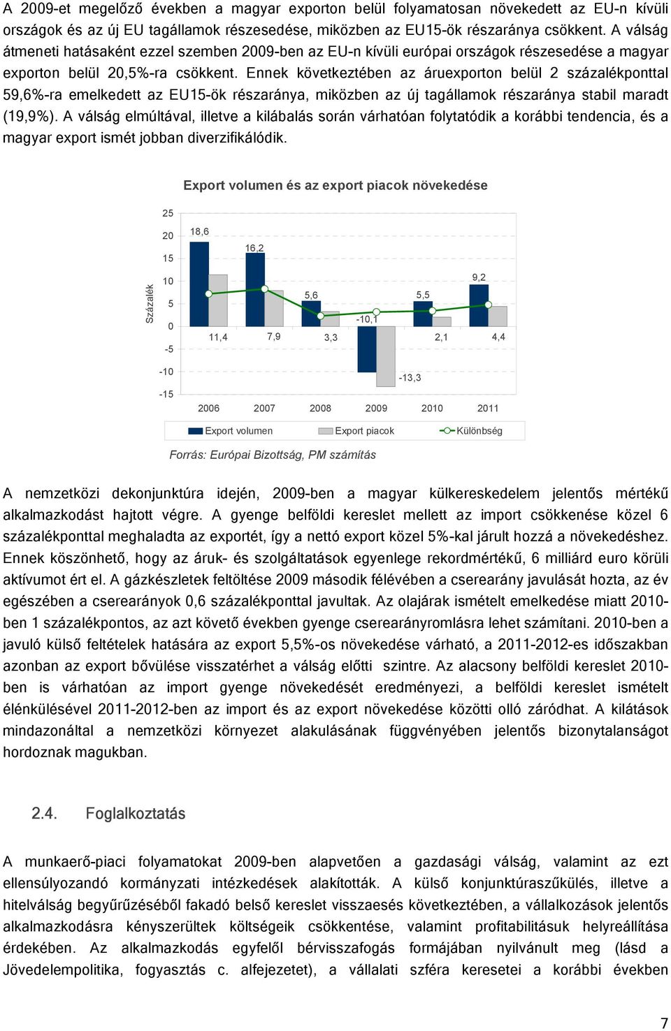 Ennek következtében az áruexporton belül 2 százalékponttal 59,6%-ra emelkedett az EU15-ök részaránya, miközben az új tagállamok részaránya stabil maradt (19,9%).