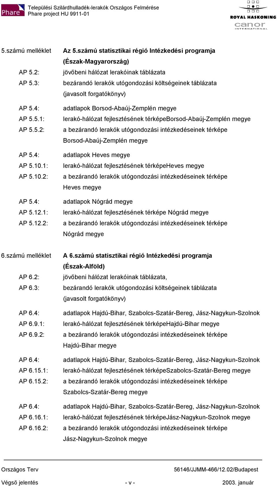 Borsod-Abaúj-Zemplén megye lerakó-hálózat fejlesztésének térképeborsod-abaúj-zemplén megye a bezárandó lerakók utógondozási intézkedéseinek térképe Borsod-Abaúj-Zemplén megye adatlapok Heves megye