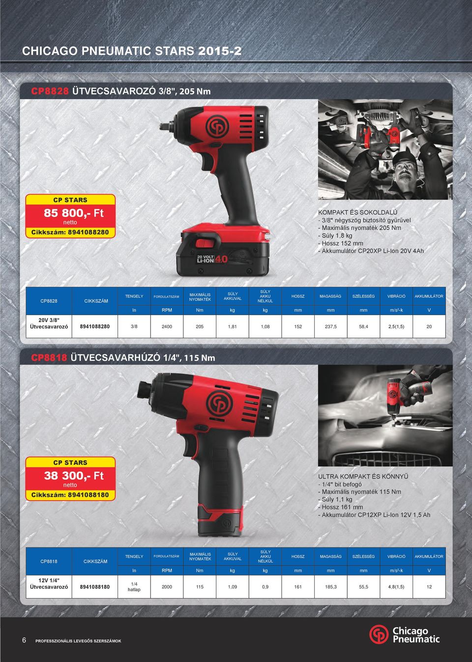 3/8 2400 205 1,81 1,08 152 237,5 58,4 2,5(1,5) 20 CP8818 ÜTVECSAVARHÚZÓ, 115 Nm 38 300,- Ft ULTRA KOMPAKT ÉS KÖNNYŰ - bit befogó - Maximális nyomaték 115 Nm - Súly 1,1 - Hossz 161 - Akkumulátor
