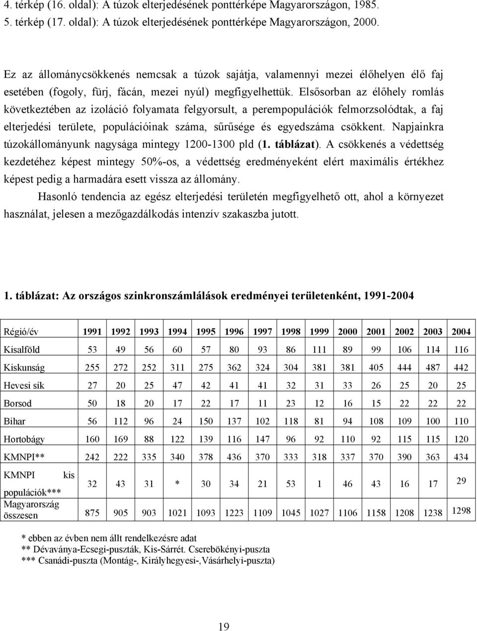 Elsősorban az élőhely romlás következtében az izoláció folyamata felgyorsult, a perempopulációk felmorzsolódtak, a faj elterjedési területe, populációinak száma, sűrűsége és egyedszáma csökkent.