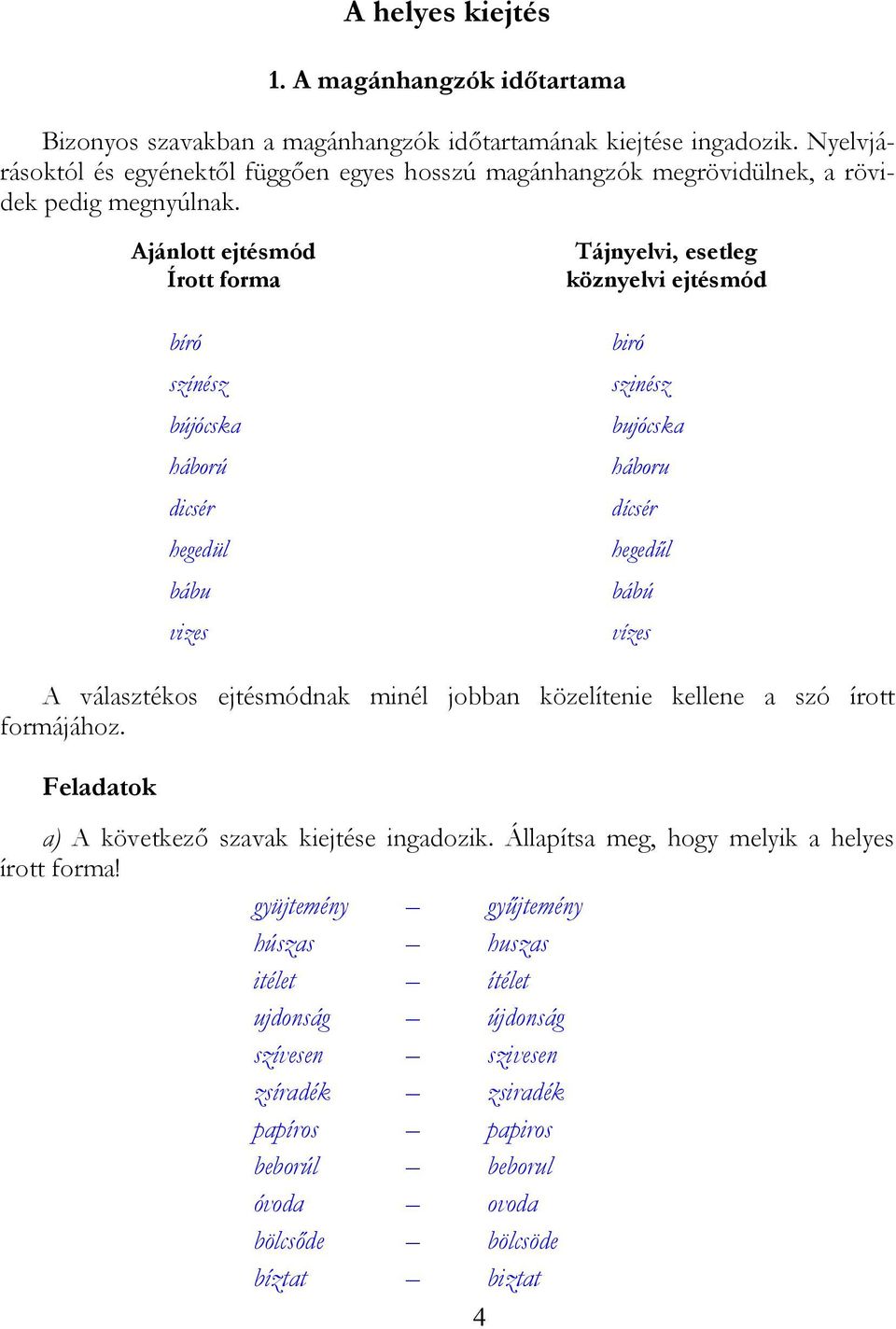 Ajánlott ejtésmód Írott forma bíró színész bújócska háború dicsér hegedül bábu vizes Tájnyelvi, esetleg köznyelvi ejtésmód biró szinész bujócska háboru dícsér hegedűl bábú vízes A