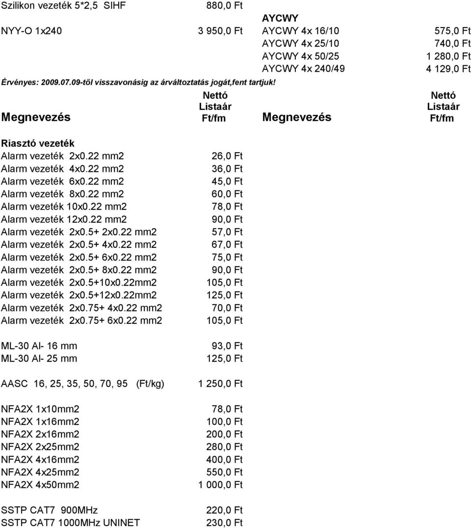 22 mm2 Alarm vezeték 12x0.22 mm2 Alarm vezeték 2x0.5+ 2x0.22 mm2 Alarm vezeték 2x0.5+ 4x0.22 mm2 Alarm vezeték 2x0.5+ 6x0.22 mm2 Alarm vezeték 2x0.5+ 8x0.22 mm2 Alarm vezeték 2x0.5+10x0.