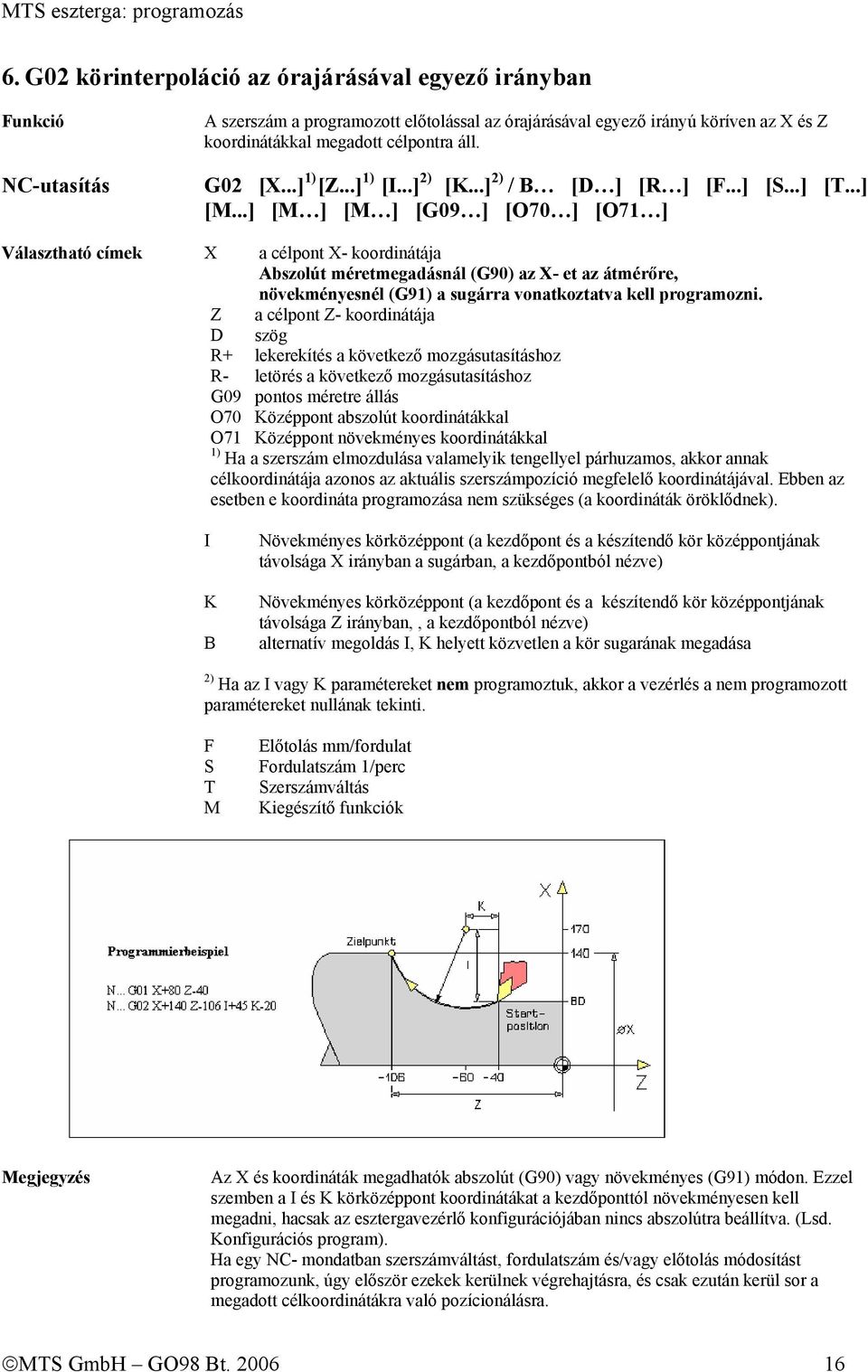 ..] [M ] [M ] [G09 ] [O70 ] [O71 ] Választható címek X a célpont X- koordinátája Abszolút méretmegadásnál (G90) az X- et az átmérőre, növekményesnél (G91) a sugárra vonatkoztatva kell programozni.