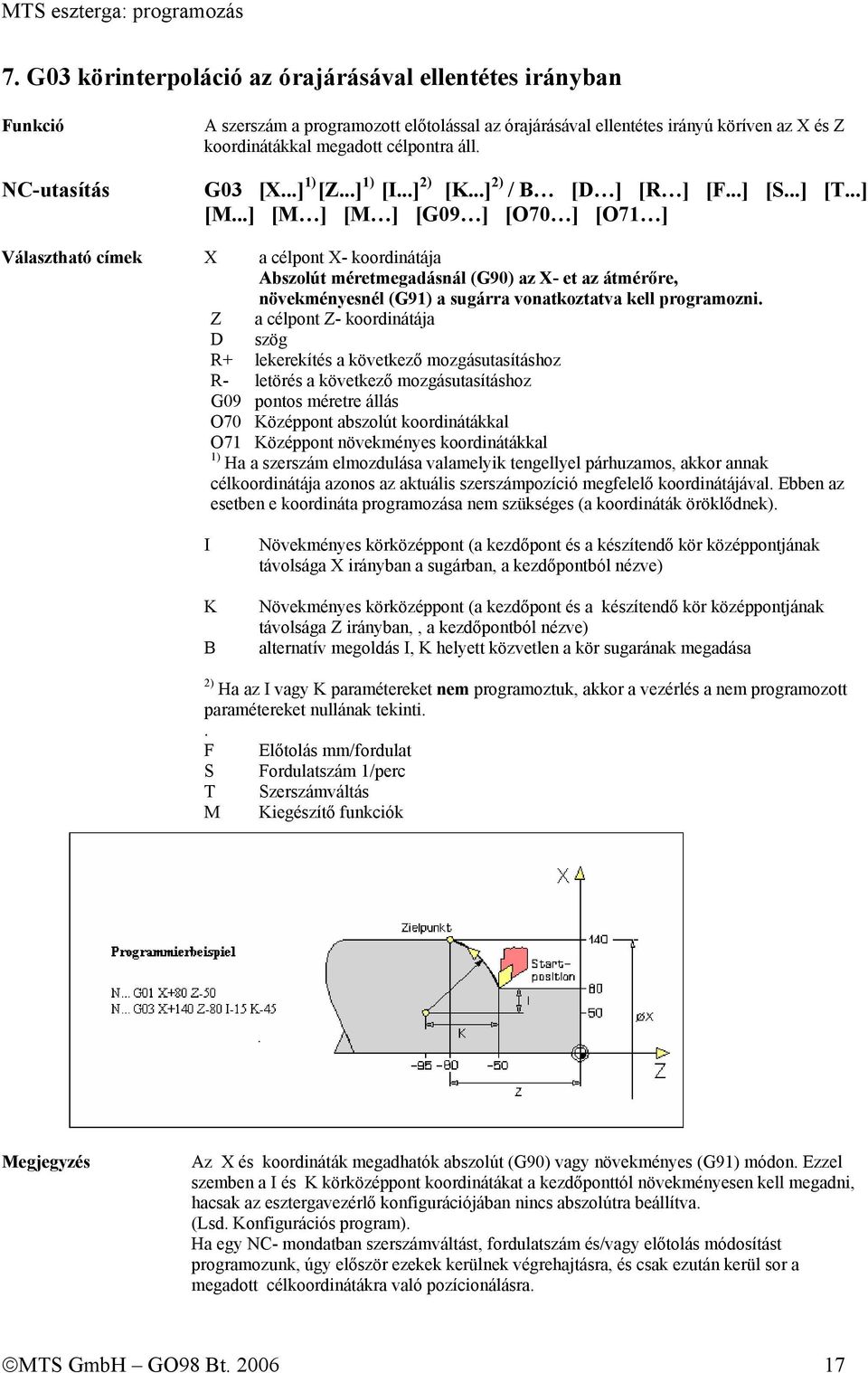 ..] [M ] [M ] [G09 ] [O70 ] [O71 ] Választható címek X a célpont X- koordinátája Abszolút méretmegadásnál (G90) az X- et az átmérőre, növekményesnél (G91) a sugárra vonatkoztatva kell programozni.