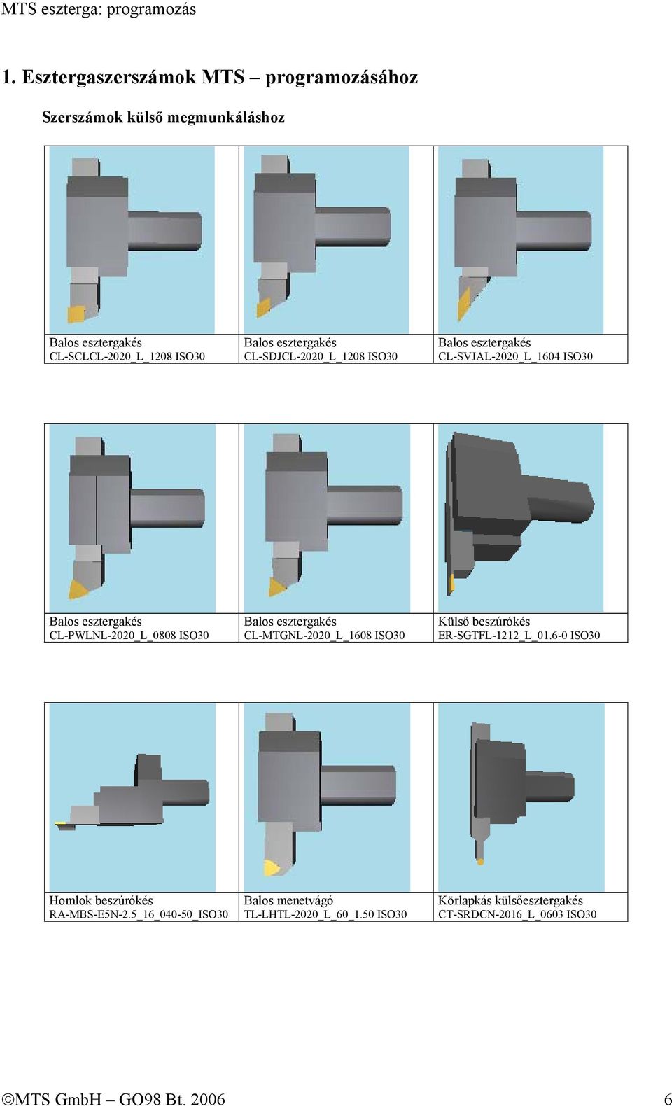 Balos esztergakés CL-MTGNL-2020_L_1608 ISO30 Külső beszúrókés ER-SGTFL-1212_L_01.6-0 ISO30 Homlok beszúrókés RA-MBS-E5N-2.