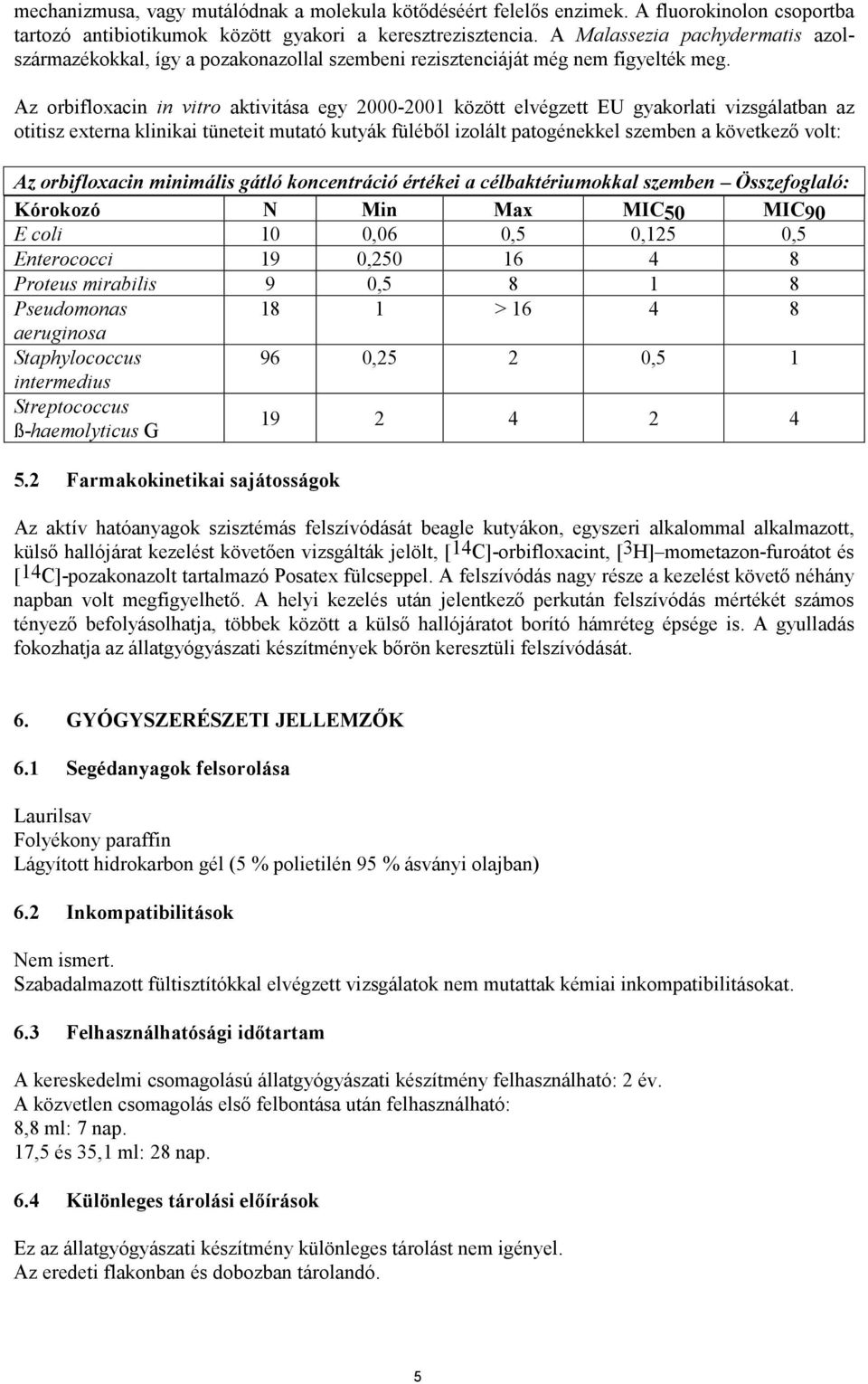 Az orbifloxacin in vitro aktivitása egy 2000-2001 között elvégzett EU gyakorlati vizsgálatban az otitisz externa klinikai tüneteit mutató kutyák füléből izolált patogénekkel szemben a következő volt: