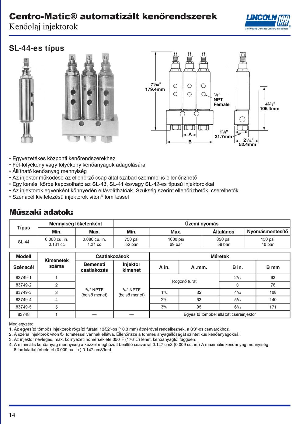 Szükség szerint ellenőrizhetők, cserélhetők Szénacél kivitelezésű injektorok viton tömítéssel Műszaki adatok: Típus SL-44 Mennyiség löketenként Üzemi nyomás Min. Max. Min. Max. Általános Nyomásmentesítő 0.
