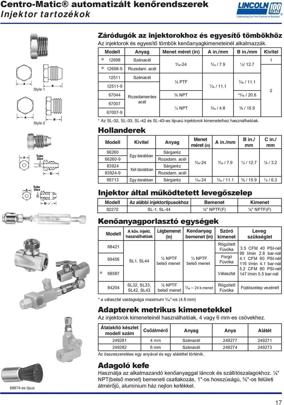 Hollanderek Kivitel Anyag ⅛ PTF 66260 Sárgaréz Egy darabban 66260-9 Rozsdam. acél 83924 Sárgaréz Két darabban 83924-9 Rozsdam. acél Menet méret (in) ⁷ ₁₆ / 11.1 A in./mm ⁷ ₁₆ / 11.