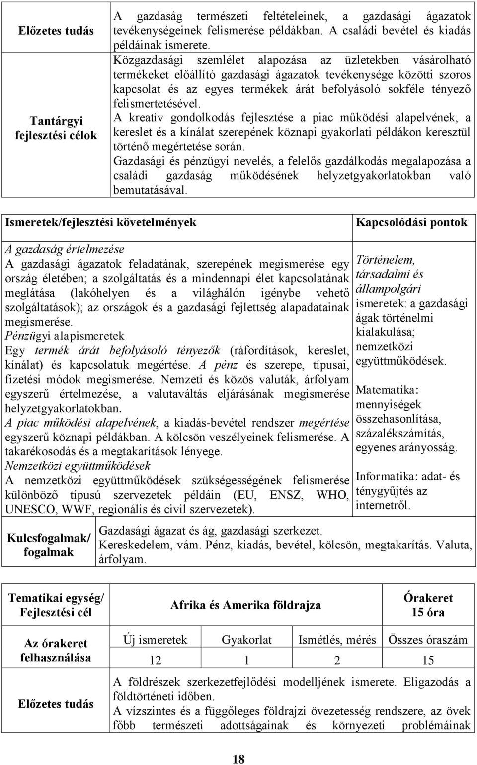 felismertetésével. A kreatív gondolkodás fejlesztése a piac működési alapelvének, a kereslet és a kínálat szerepének köznapi gyakorlati példákon keresztül történő megértetése során.