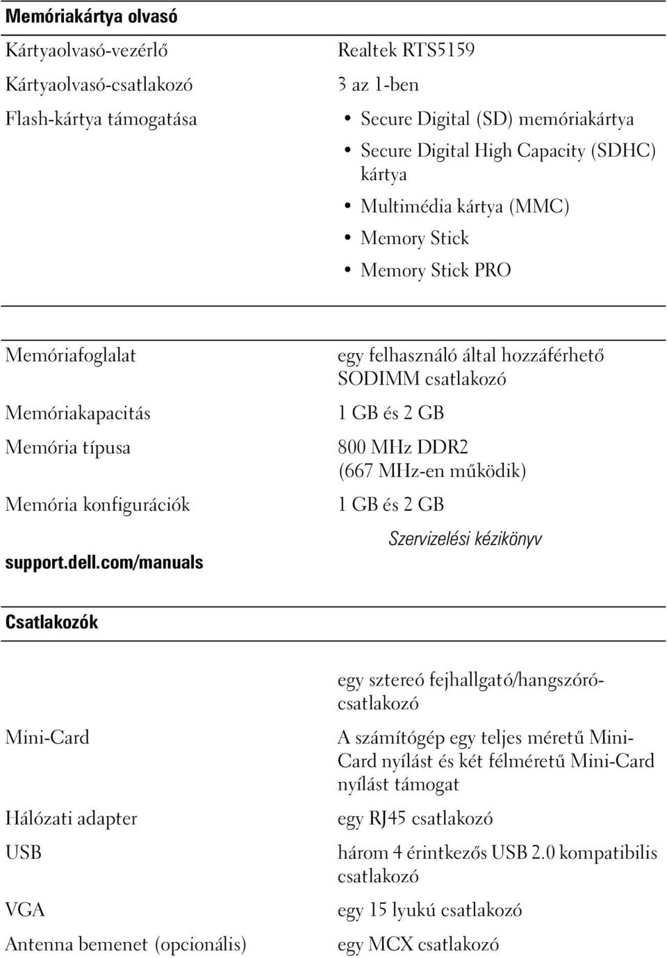 com/manuals egy felhasználó által hozzáférhető SODIMM csatlakozó 1 GB és 2 GB 800 MHz DDR2 (667 MHz-en működik) 1 GB és 2 GB Szervizelési kézikönyv Csatlakozók Mini-Card Hálózati adapter USB VGA
