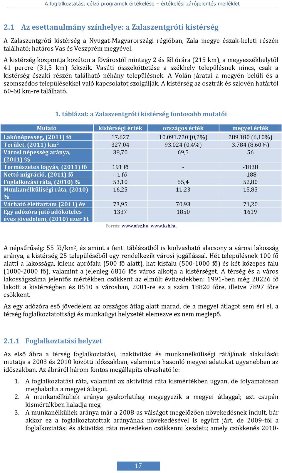 Vasúti összeköttetése a székhely településnek nincs, csak a kistérség északi részén található néhány településnek.