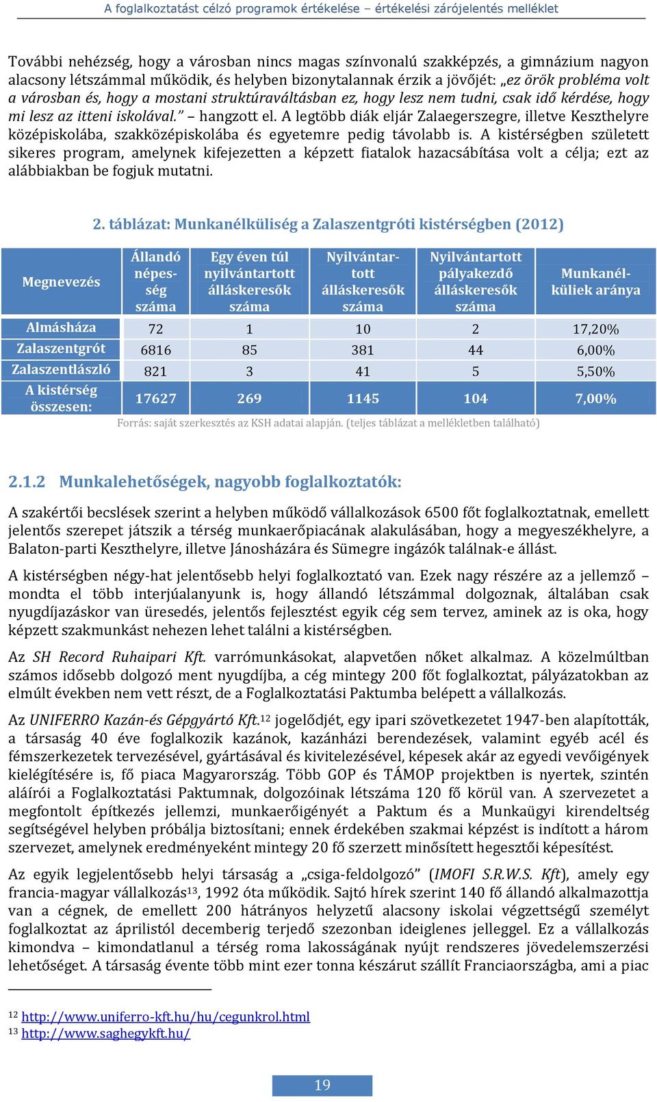 A legtöbb diák eljár Zalaegerszegre, illetve Keszthelyre középiskolába, szakközépiskolába és egyetemre pedig távolabb is.