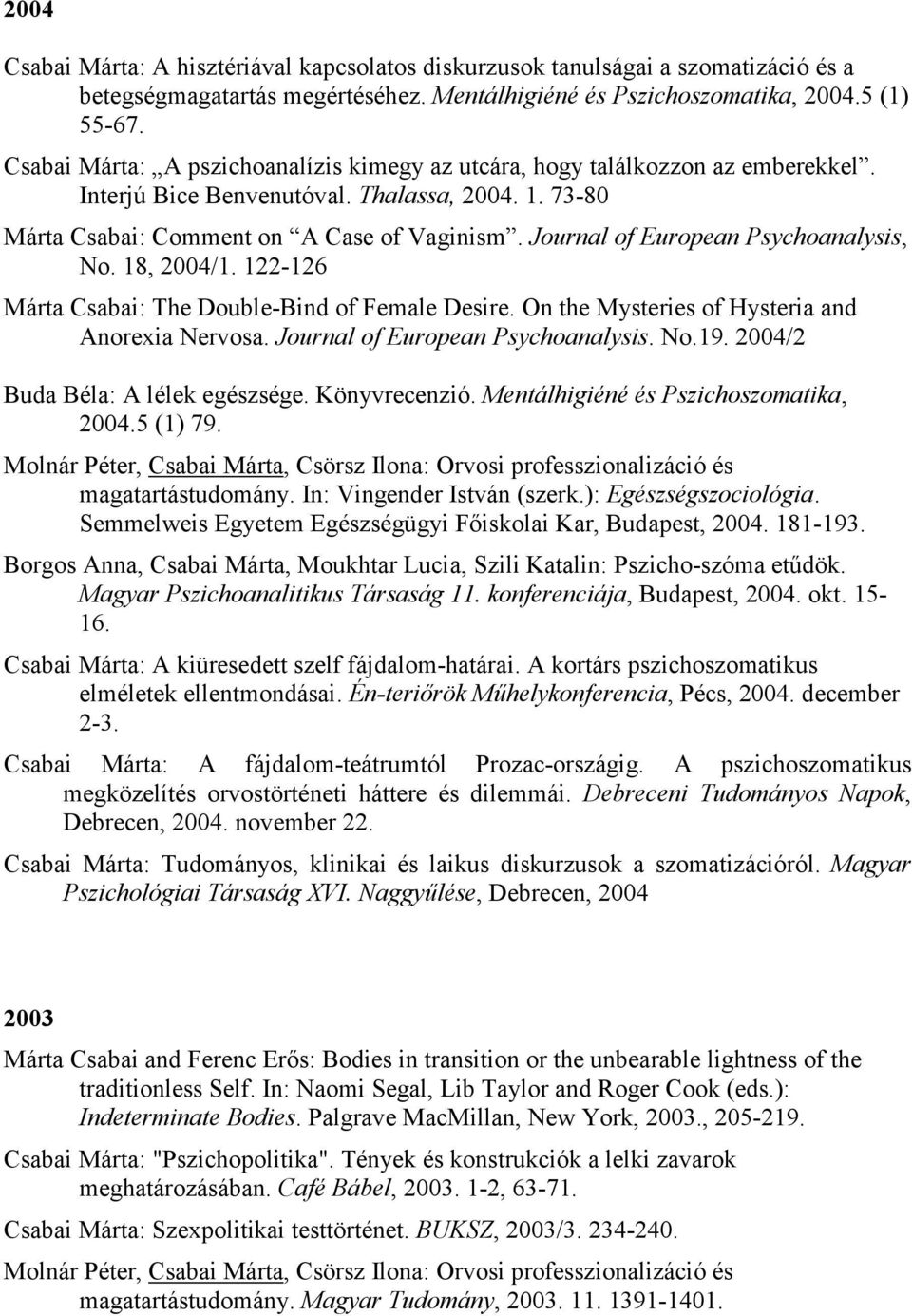 Journal of European Psychoanalysis, No. 18, 2004/1. 122-126 Márta Csabai: The Double-Bind of Female Desire. On the Mysteries of Hysteria and Anorexia Nervosa. Journal of European Psychoanalysis. No.19.