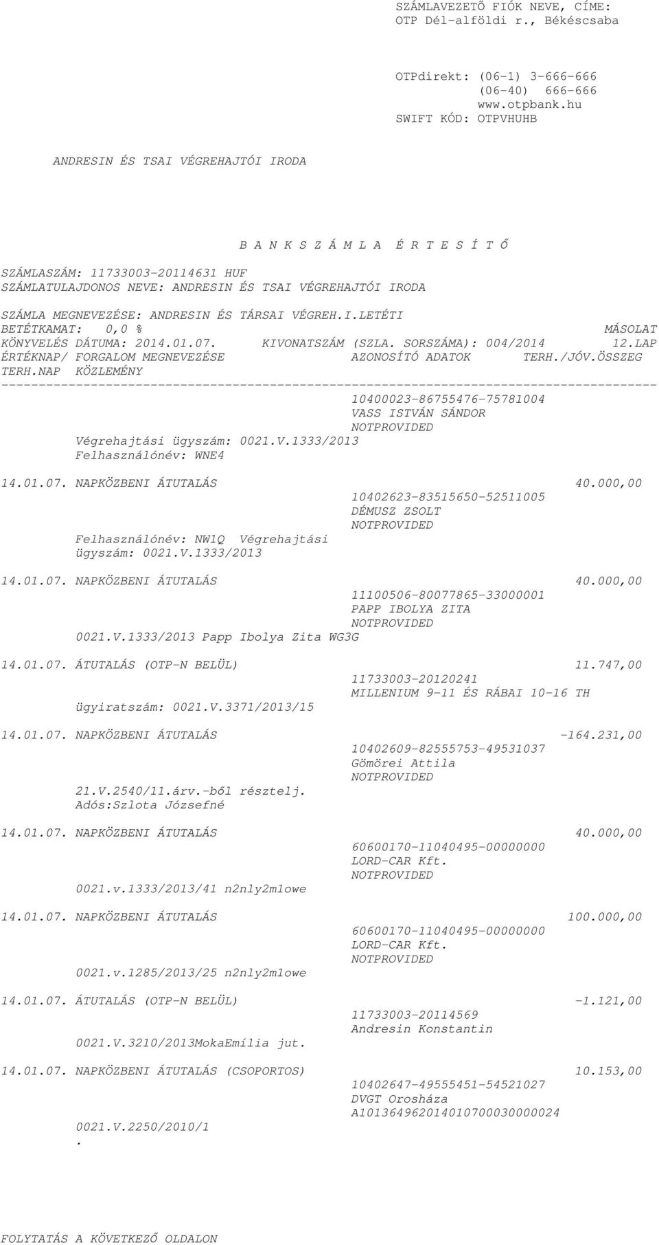 000,00 10402623-83515650-52511005 DÉMUSZ ZSOLT Felhasználónév: NW1Q Végrehajtási ügyszám: 0021.V.1333/2013 14.01.07. NAPKÖZBENI ÁTUTALÁS 40.000,00 11100506-80077865-33000001 PAPP IBOLYA ZITA 0021.V.1333/2013 Papp Ibolya Zita WG3G 14.