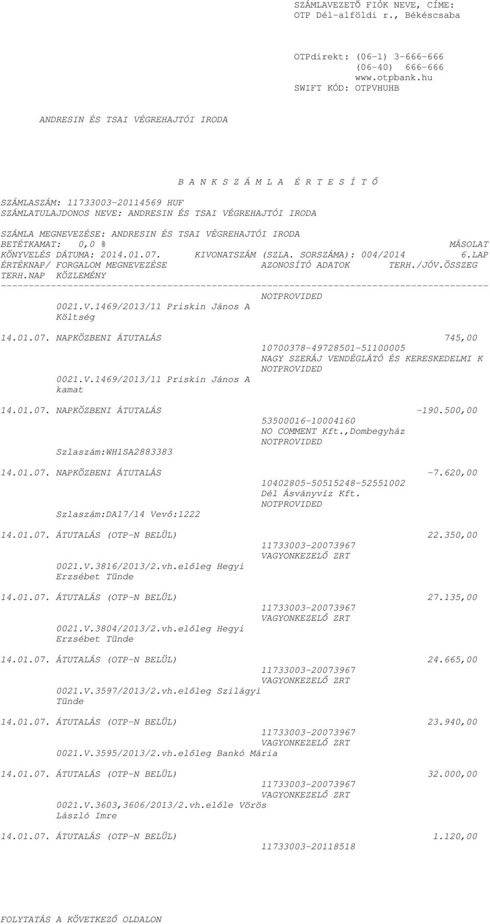 620,00 10402805-50515248-52551002 Dél Ásványvíz Kft. Szlaszám:DA17/14 Vevő:1222 14.01.07. ÁTUTALÁS (OTP-N BELÜL) 22.350,00 11733003-20073967 VAGYONKEZELŐ ZRT 0021.V.3816/2013/2.vh.