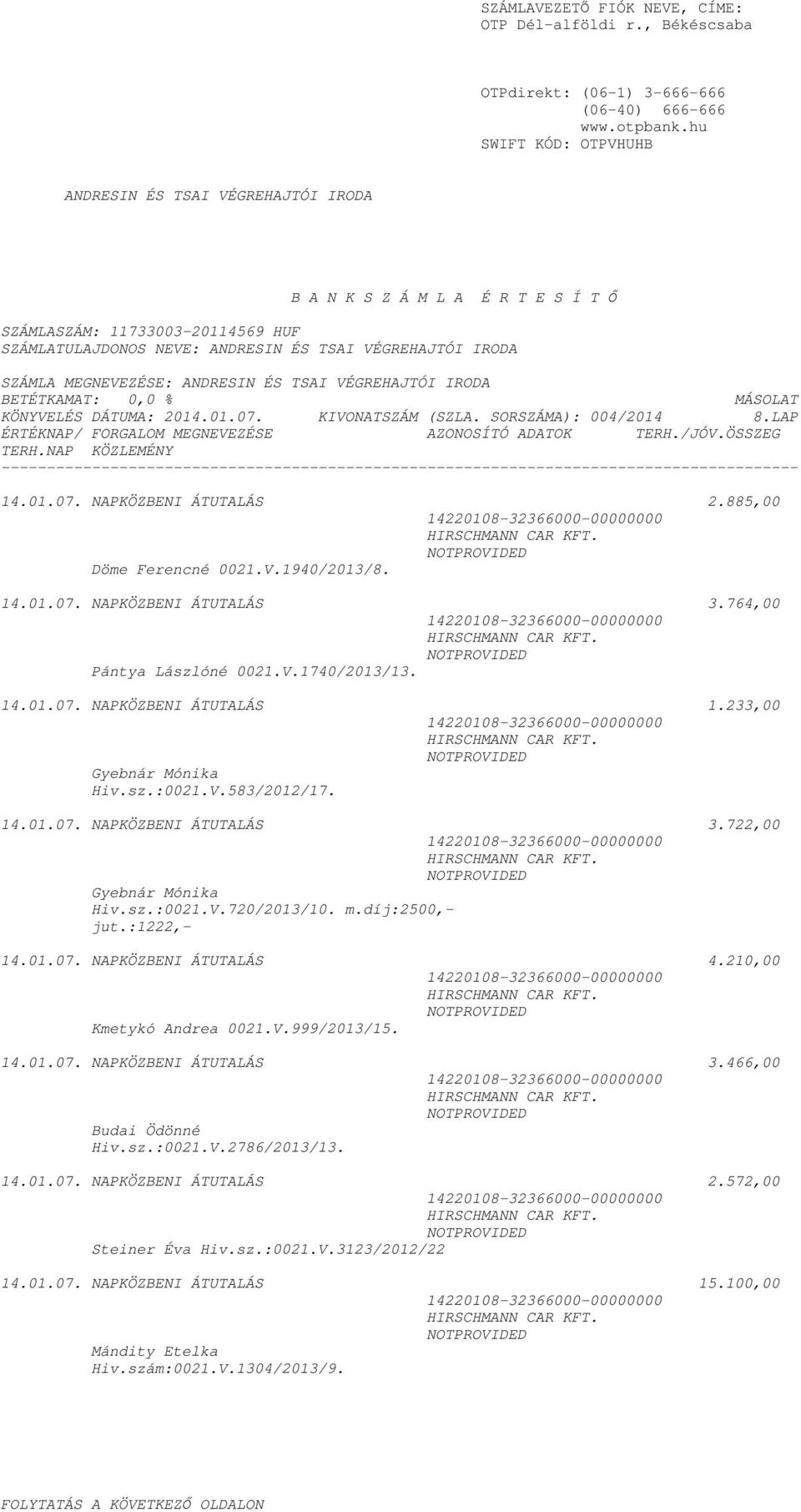 m.díj:2500,- jut.:1222,- 14.01.07. NAPKÖZBENI ÁTUTALÁS 4.210,00 Kmetykó Andrea 0021.V.999/2013/15. 14.01.07. NAPKÖZBENI ÁTUTALÁS 3.466,00 Budai Ödönné Hiv.sz.:0021.V.2786/2013/13. 14.01.07. NAPKÖZBENI ÁTUTALÁS 2.