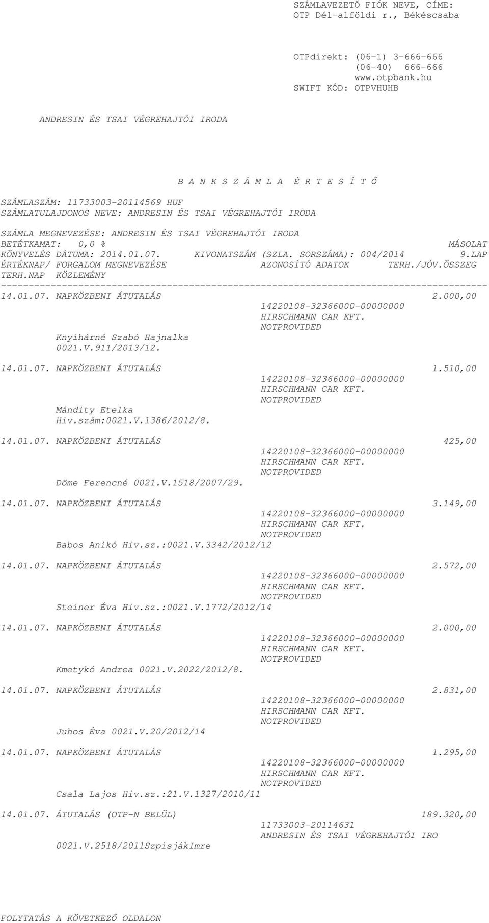 149,00 Babos Anikó Hiv.sz.:0021.V.3342/2012/12 14.01.07. NAPKÖZBENI ÁTUTALÁS 2.572,00 Steiner Éva Hiv.sz.:0021.V.1772/2012/14 14.01.07. NAPKÖZBENI ÁTUTALÁS 2.000,00 Kmetykó Andrea 0021.V.2022/2012/8.