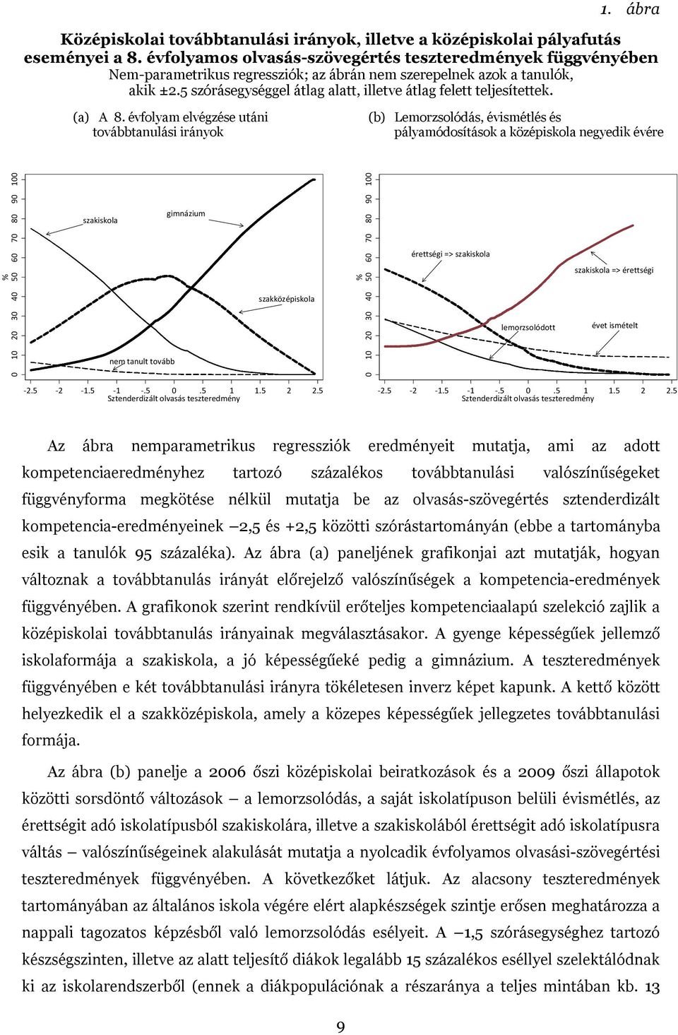 5 szórásegységgel átlag alatt, illetve átlag felett teljesítettek. (a) A 8.