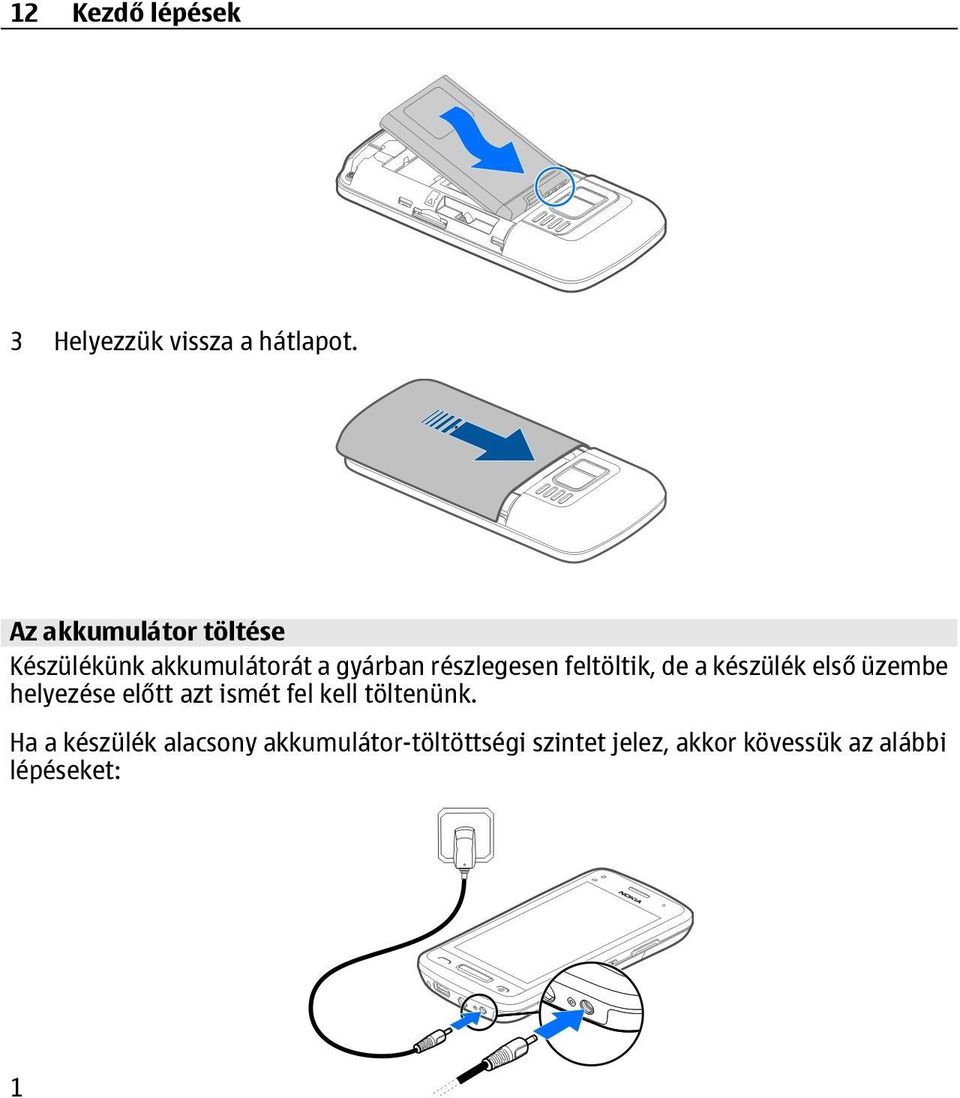 feltöltik, de a készülék első üzembe helyezése előtt azt ismét fel kell