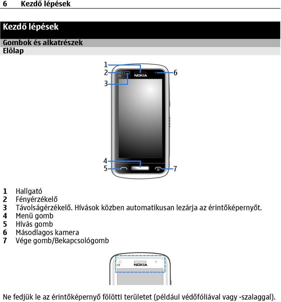 Hívások közben automatikusan lezárja az érintőképernyőt.