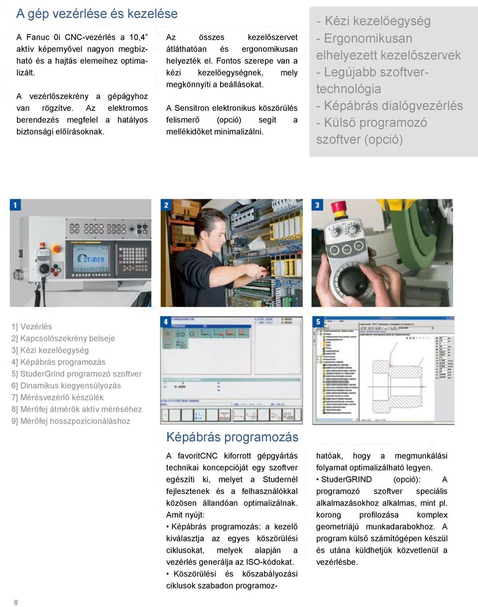 Fontos szerepe van a kézi kezelőegységnek, mely megkönnyíti a beállásokat. A Sensitron elektronikus köszörülés felismerő (opció) segít a mellékidőket minimalizálni.