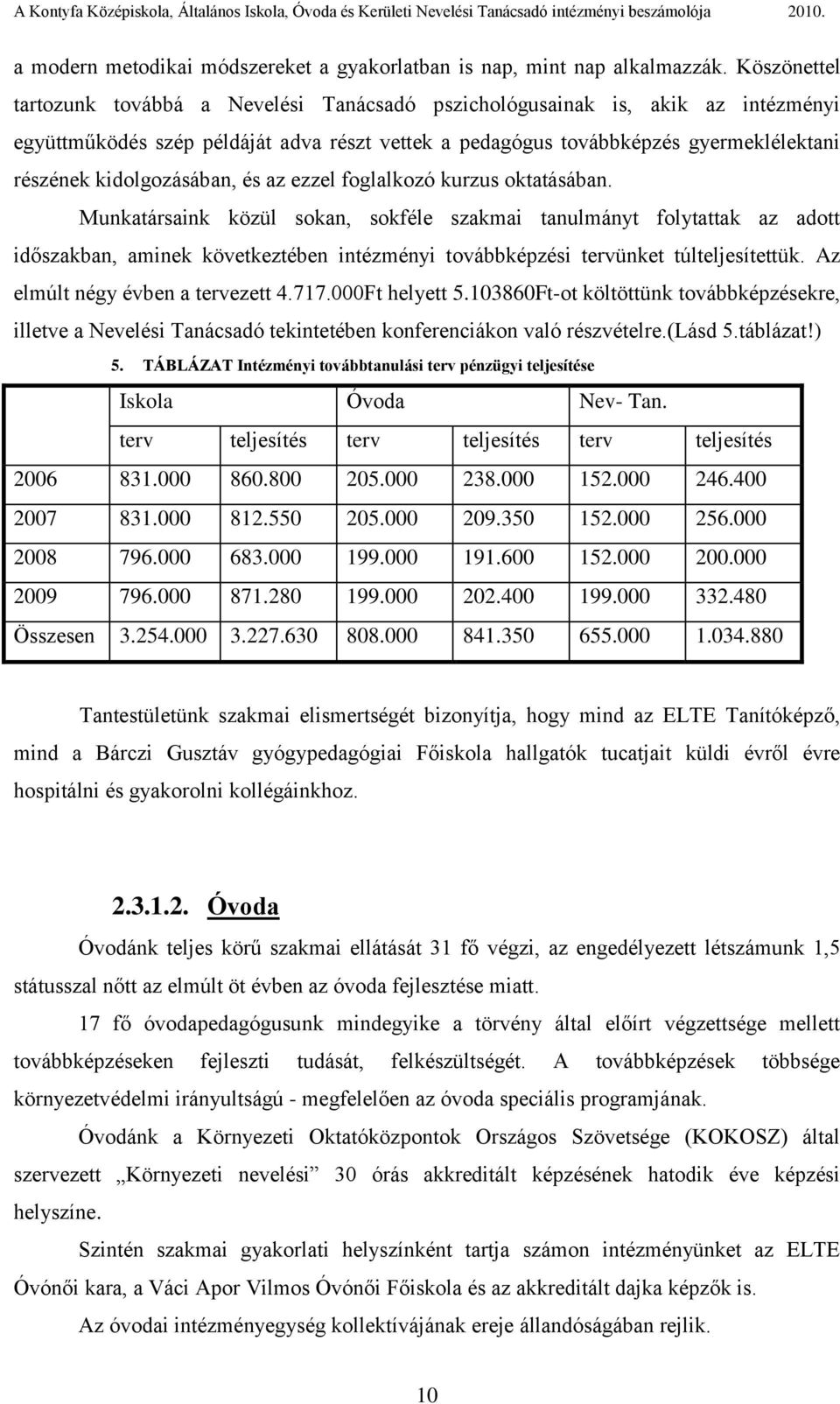 kidolgozásában, és az ezzel foglalkozó kurzus oktatásában.