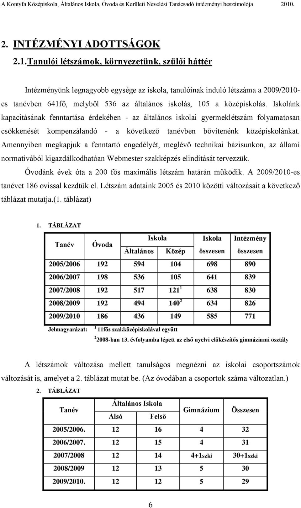 középiskolás. Iskolánk kapacitásának fenntartása érdekében - az általános iskolai gyermeklétszám folyamatosan csökkenését kompenzálandó - a következő tanévben bővítenénk középiskolánkat.