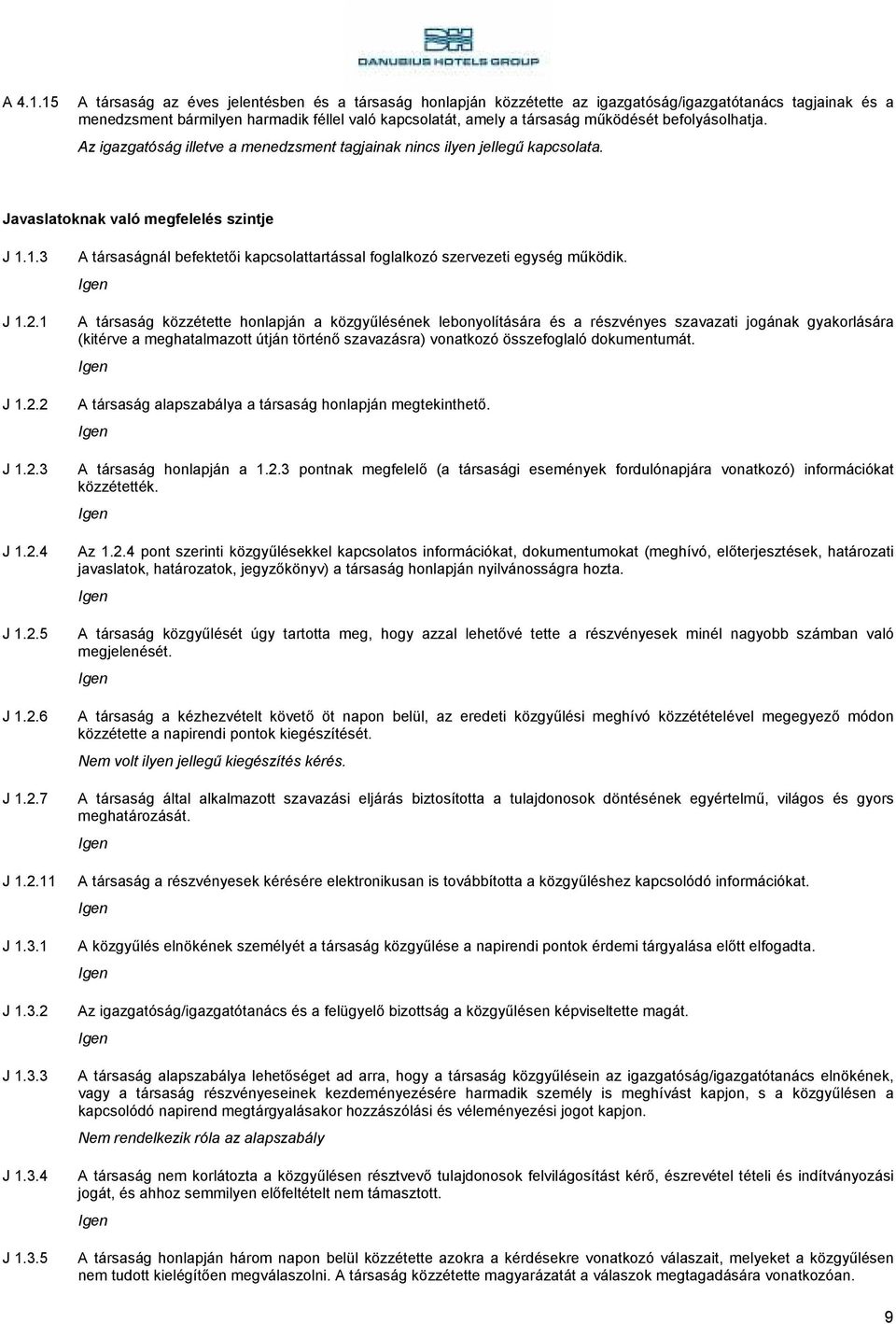 befolyásolhatja. Az igazgatóság illetve a menedzsment tagjainak nincs ilyen jellegű kapcsolata. Javaslatoknak való megfelelés szintje J 1.1.3 J 1.2.1 J 1.2.2 J 1.2.3 J 1.2.4 J 1.2.5 J 1.2.6 J 1.2.7 J 1.