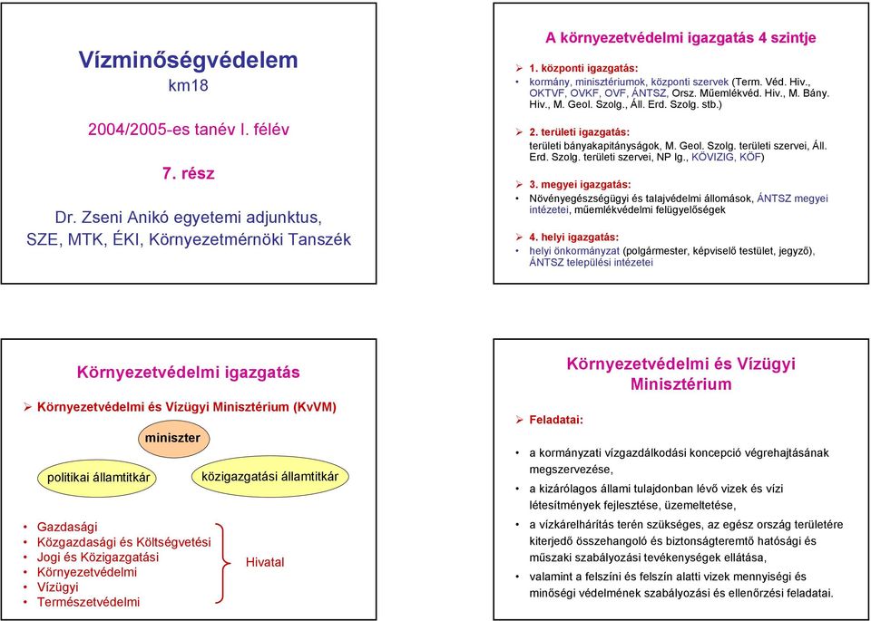 területi igazgatás: területi bányakapitányságok, M. Geol. Szolg. területi szervei, Áll. Erd. Szolg. területi szervei, NP Ig., KÖVIZIG, KÖF) 3.