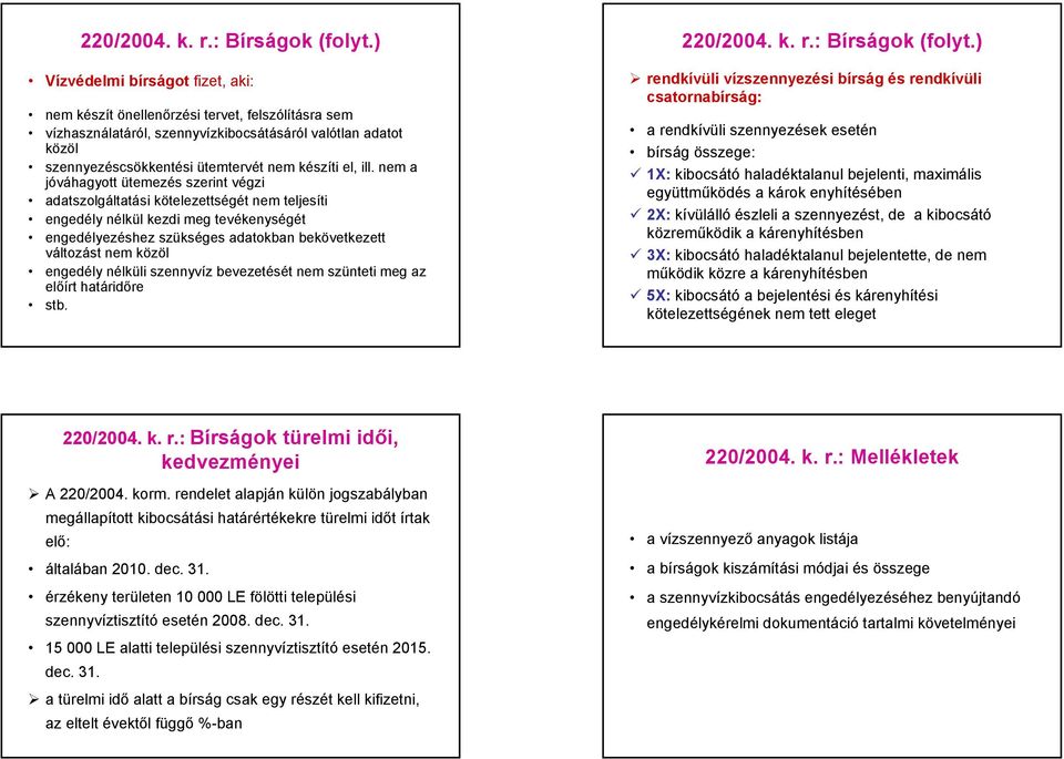 ill. nem a jóváhagyott ütemezés szerint végzi adatszolgáltatási kötelezettségét nem teljesíti engedély nélkül kezdi meg tevékenységét engedélyezéshez szükséges adatokban bekövetkezett változást nem