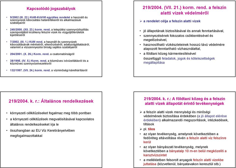 (IV. 5.) Korm. rend.