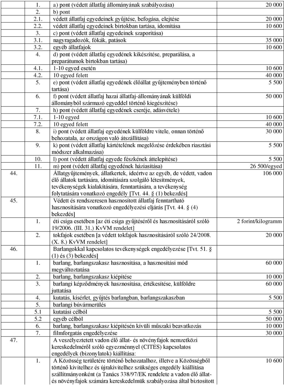 d) pont (védett állatfaj egyedének kikészítése, preparálása, a preparátumok birtokban tartása) 4.1. 1-10 egyed esetén 10 600 4.2. 10 egyed felett 40 000 5.
