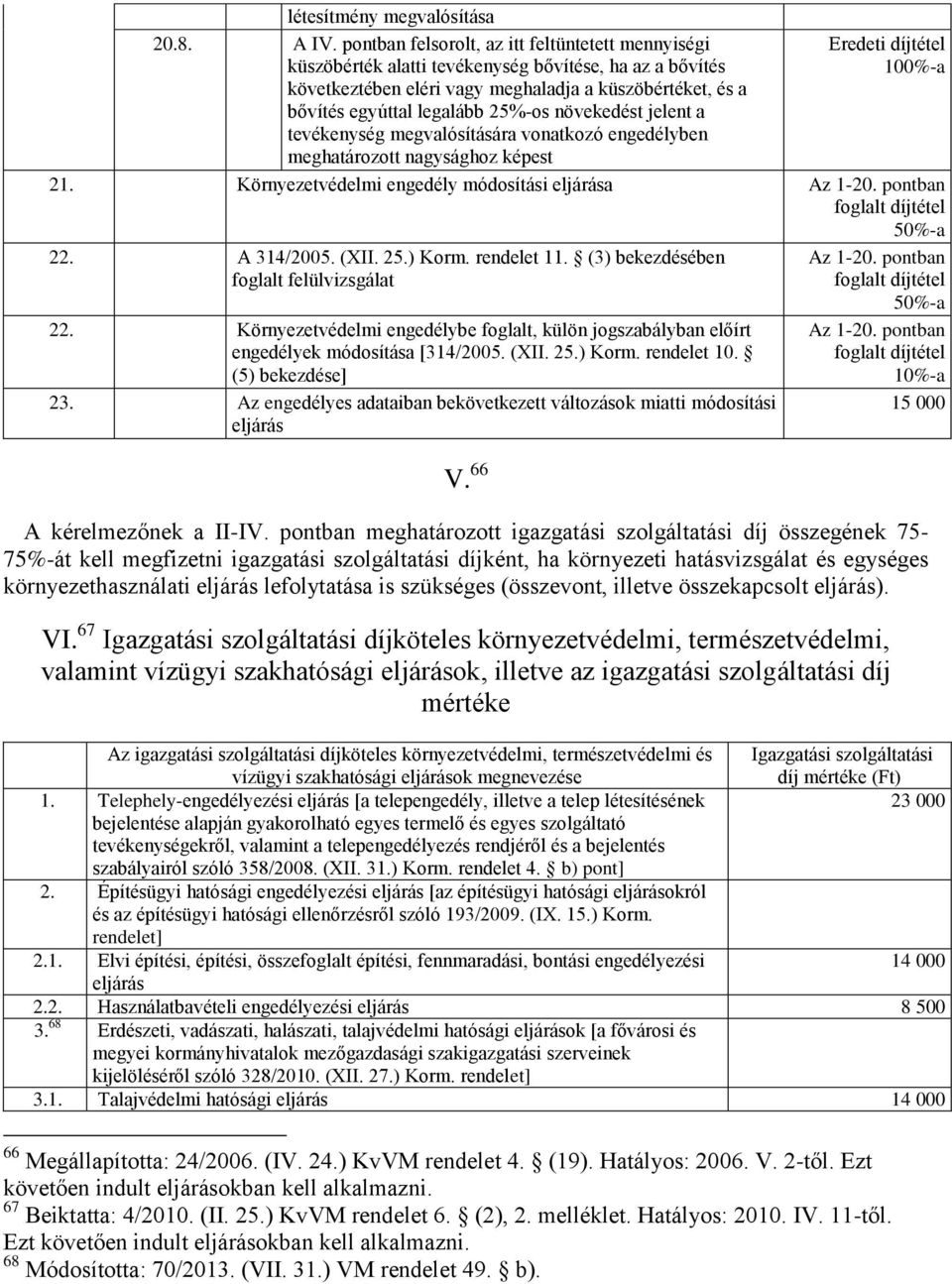 növekedést jelent a tevékenység megvalósítására vonatkozó engedélyben meghatározott nagysághoz képest Eredeti díjtétel 100%-a 21. Környezetvédelmi engedély módosítási eljárása Az 1-20.