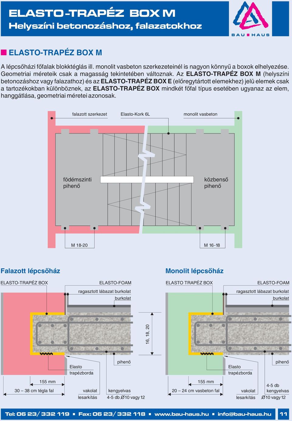 Az ELASTO-TRAPÉZ BOX M (helyszíni betonozáshoz vagy falazathoz) és az ELASTO-TRAPÉZ BOX E (előregytártott elemekhez) jelü elemek csak a tartozékokban különböznek, az ELASTO-TRAPÉZ BOX mindkét főfal