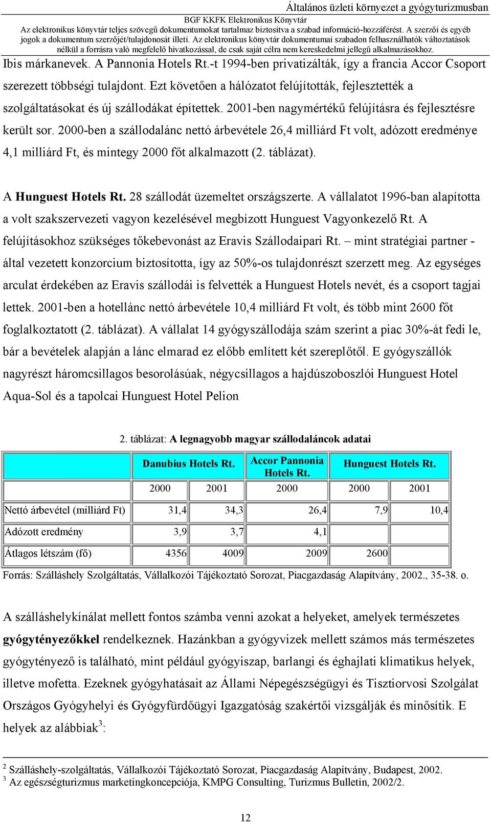 2000-ben a szállodalánc nettó árbevétele 26,4 milliárd Ft volt, adózott eredménye 4,1 milliárd Ft, és mintegy 2000 főt alkalmazott (2. táblázat). A Hunguest Hotels Rt.