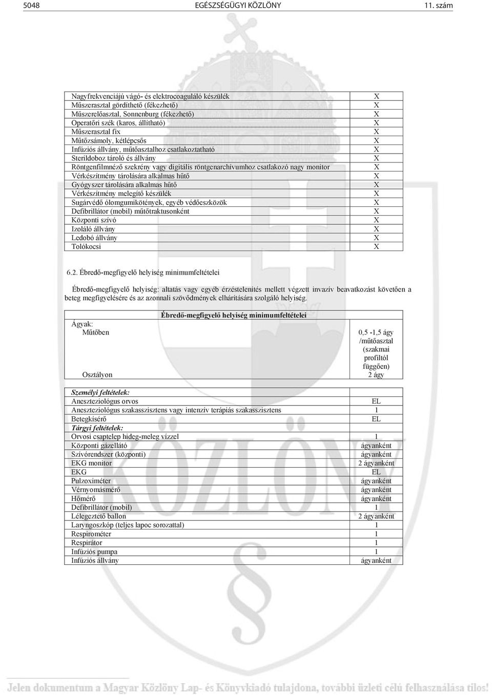 kétlépcsős Infúziós állvány, műtőasztalhoz csatlakoztatható Sterildoboz tároló és állvány Röntgenfilmnéző szekrény vagy digitális röntgenarchívumhoz csatlakozó nagy monitor Vérkészítmény tárolására