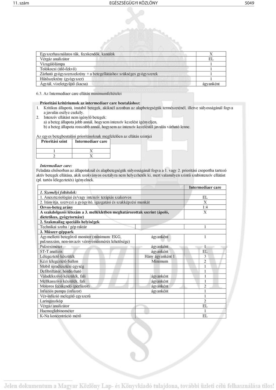 Kritikus állapotú, instabil betegek, akiknél azonban az alapbetegségük természeténél, illetve súlyosságánál fogva a javulás esélye csekély. 2.