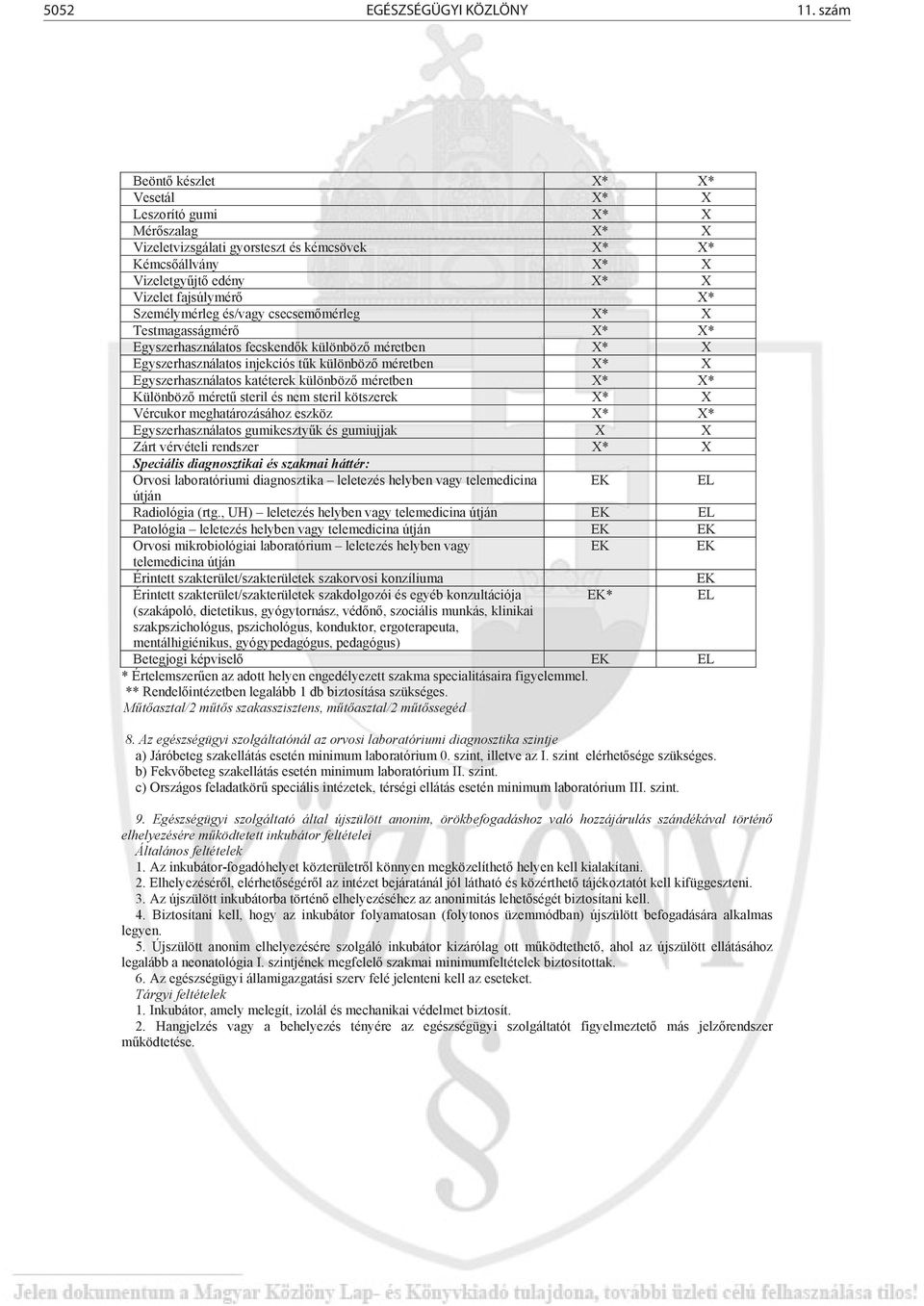 csecsemőmérleg * Testmagasságmérő * * Egyszerhasználatos fecskendők különböző méretben * Egyszerhasználatos injekciós tűk különböző méretben * Egyszerhasználatos katéterek különböző méretben * *