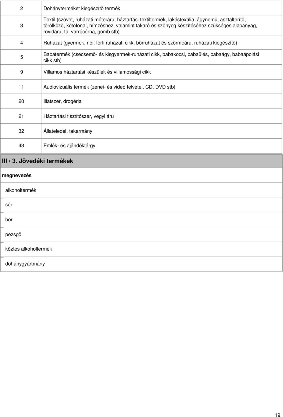 kisgyermek-ruházati cikk, babakocsi, babaülés, babaágy, babaápolási cikk stb) Villamos háztartási készülék és villamossági cikk 11 20 Audiovizuális termék (zenei- és videó felvétel, CD, DVD stb)