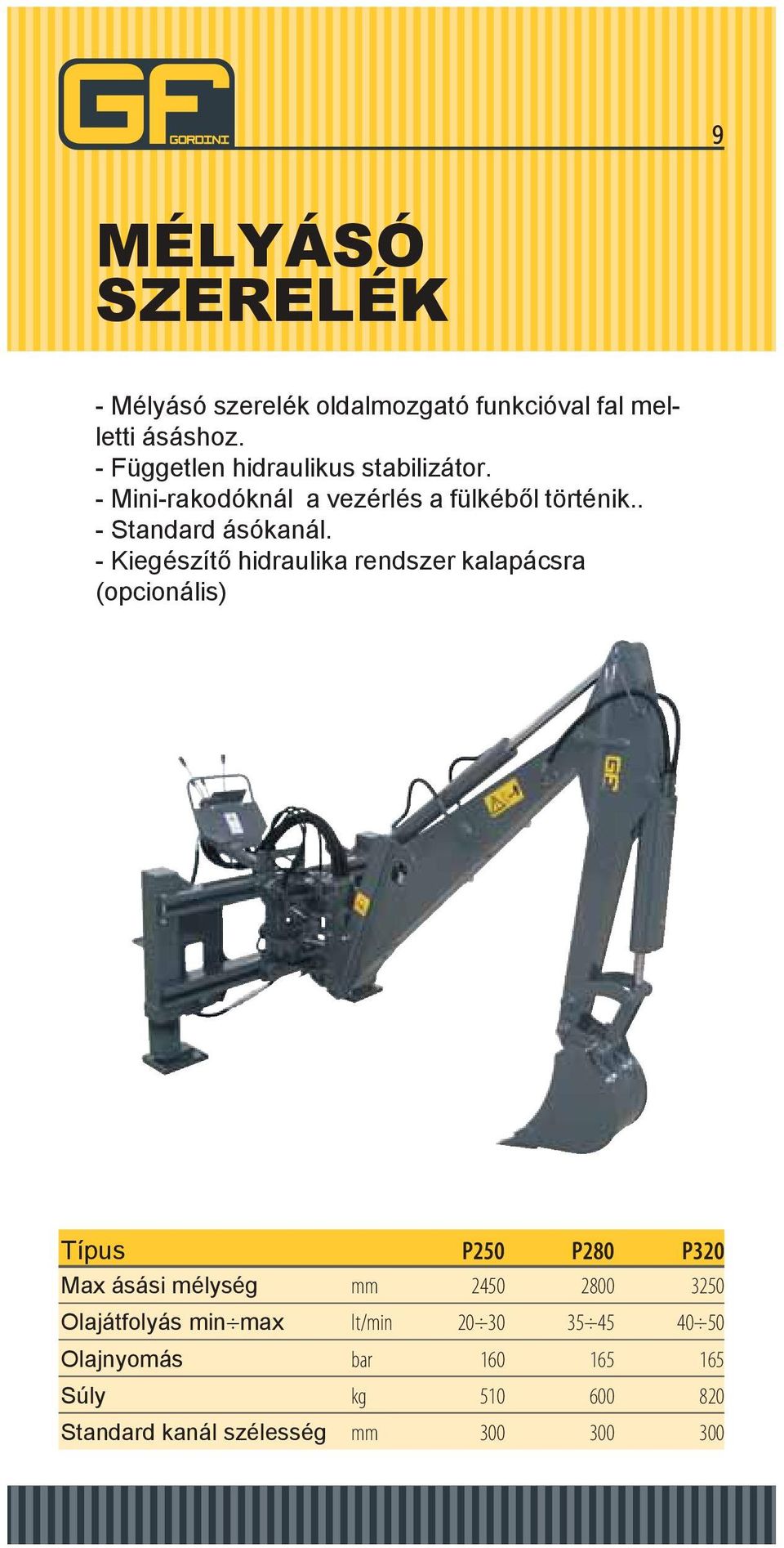 - Kiegészítő hidraulika rendszer kalapácsra (opcionális) Típus P250 P280 P320 Max ásási mélység mm 2450 2800