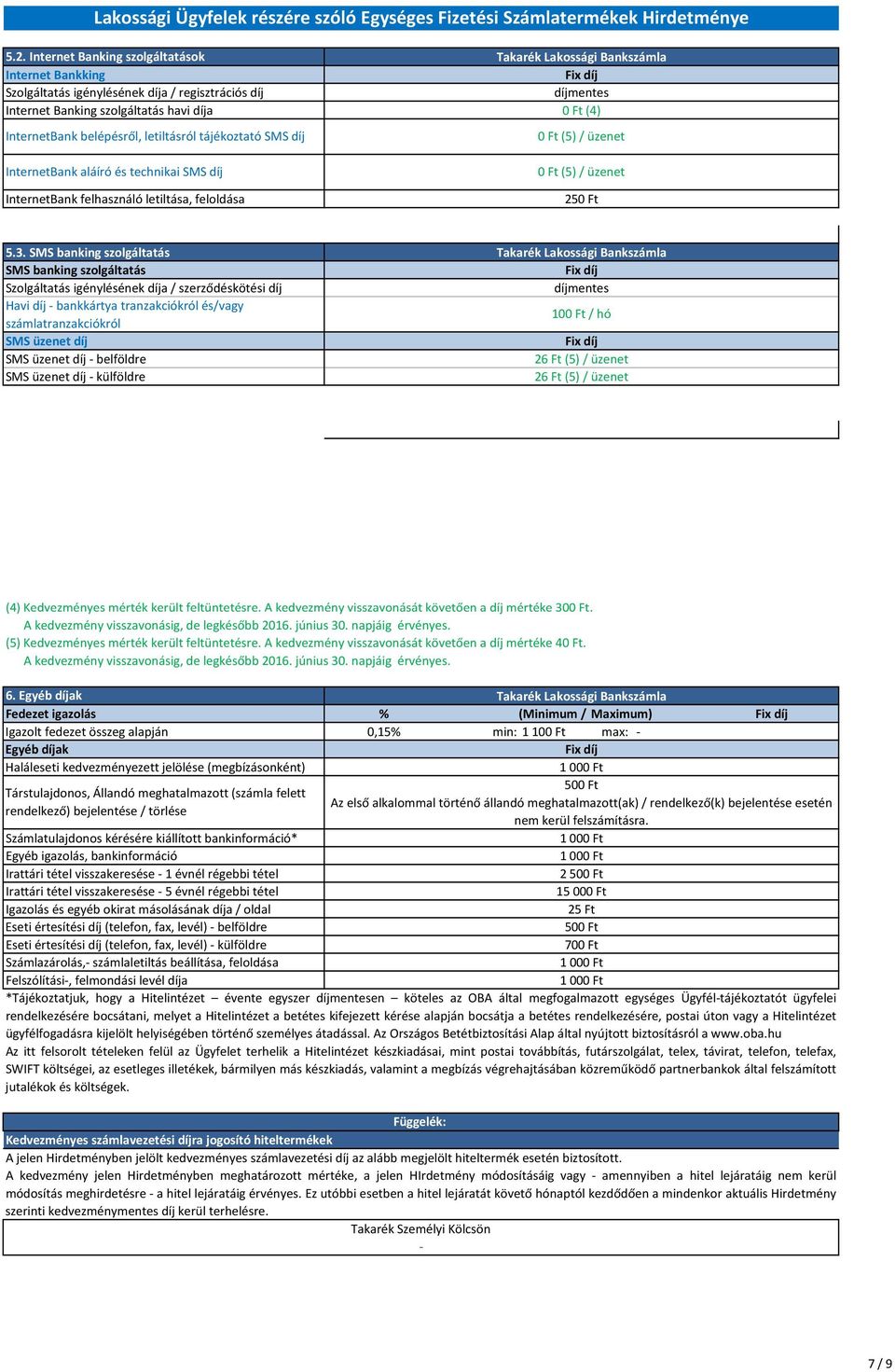 SMS banking szolgáltatás SMS banking szolgáltatás Szolgáltatás igénylésének díja / szerződéskötési díj Havi díj - bankkártya tranzakciókról és/vagy számlatranzakciókról SMS üzenet díj SMS üzenet díj