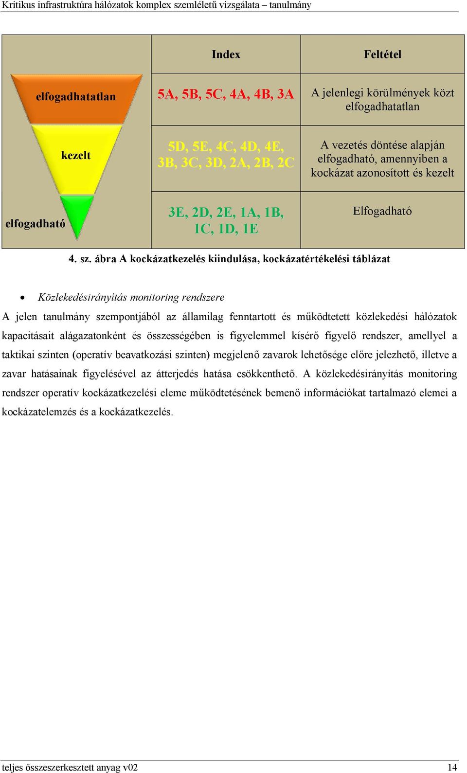 ábra A kockázatkezelés kiindulása, kockázatértékelési táblázat Közlekedésirányítás monitoring rendszere A jelen tanulmány szempontjából az államilag fenntartott és működtetett közlekedési hálózatok