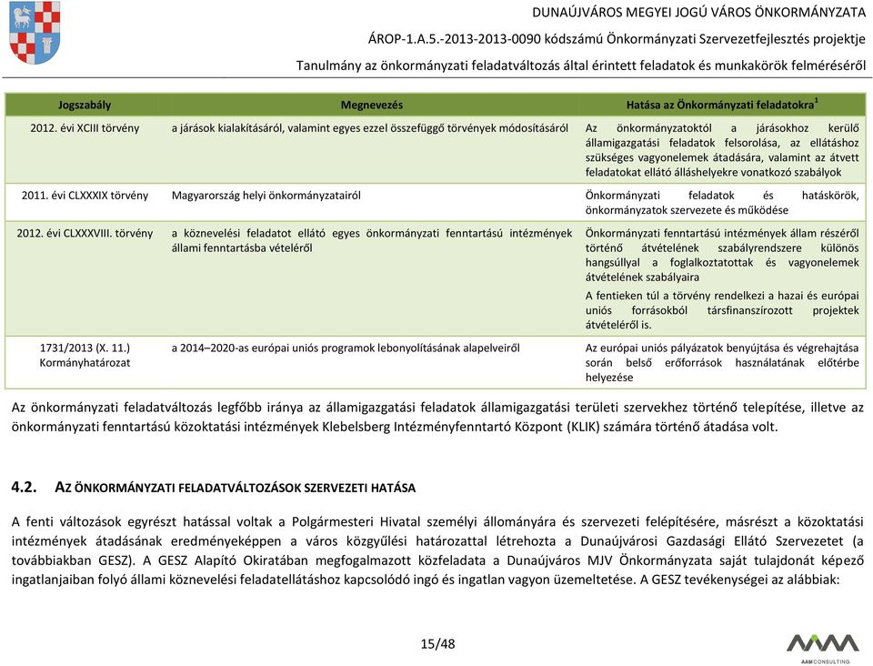 szükséges vagyonelemek átadására, valamint az átvett feladatokat ellátó álláshelyekre vonatkozó szabályok 2011.